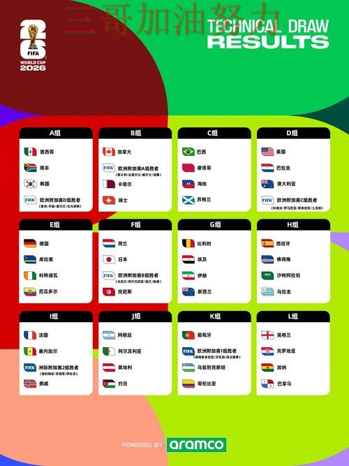 世界杯买球最新盘点实录:怎么选真实情况曝光(FIFA World Cup 2026) 世界杯买球最新盘点实录:怎么选真实情况曝光(FIFA World Cup 2026)